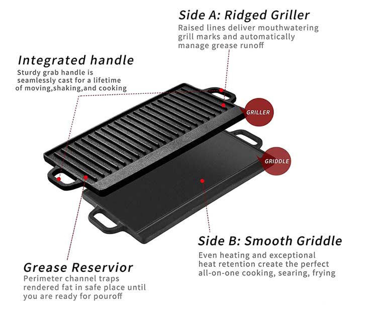 wholesale cast iron pre-seasoned grill pan