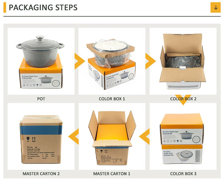 wholesale cast iron cooking pot packing details