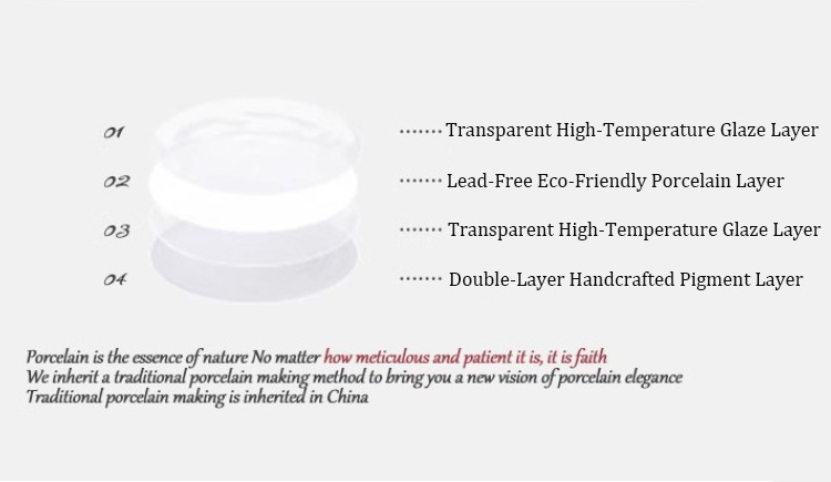 high quality restaurant use dinner plates